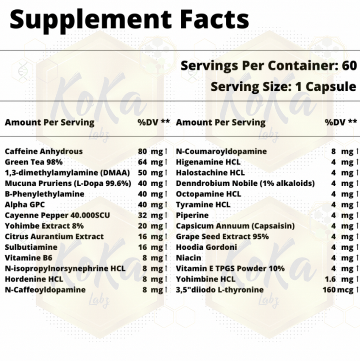 Koka Labz - Ripping Machine - Super Strong Fat Burner with Yohimbine