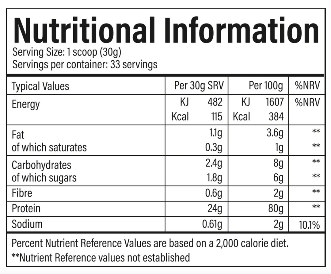 TbJP - Performance Isolate - 2KG