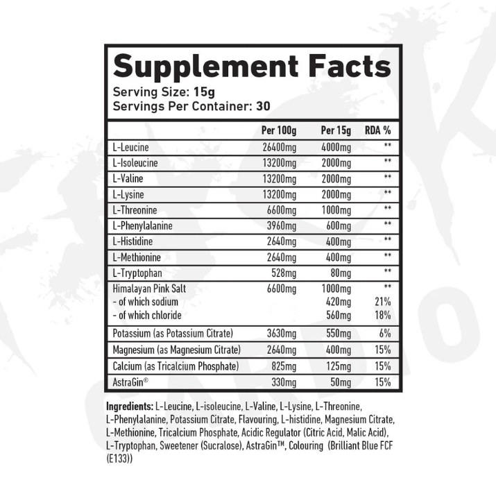 TWP SWEAAT- EAA/Hydration 450G