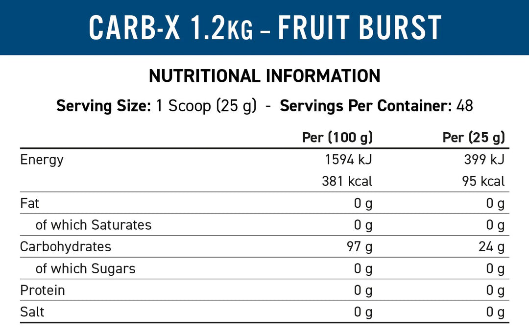 Applied Nutrition Carb-X 125g