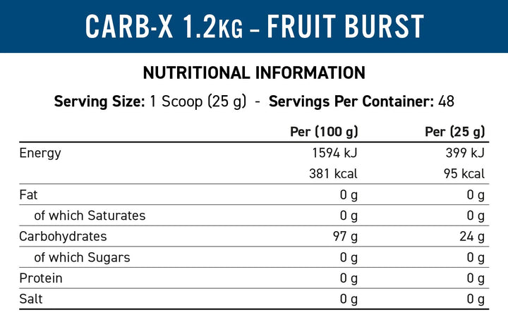Applied Nutrition Carb-X 125g