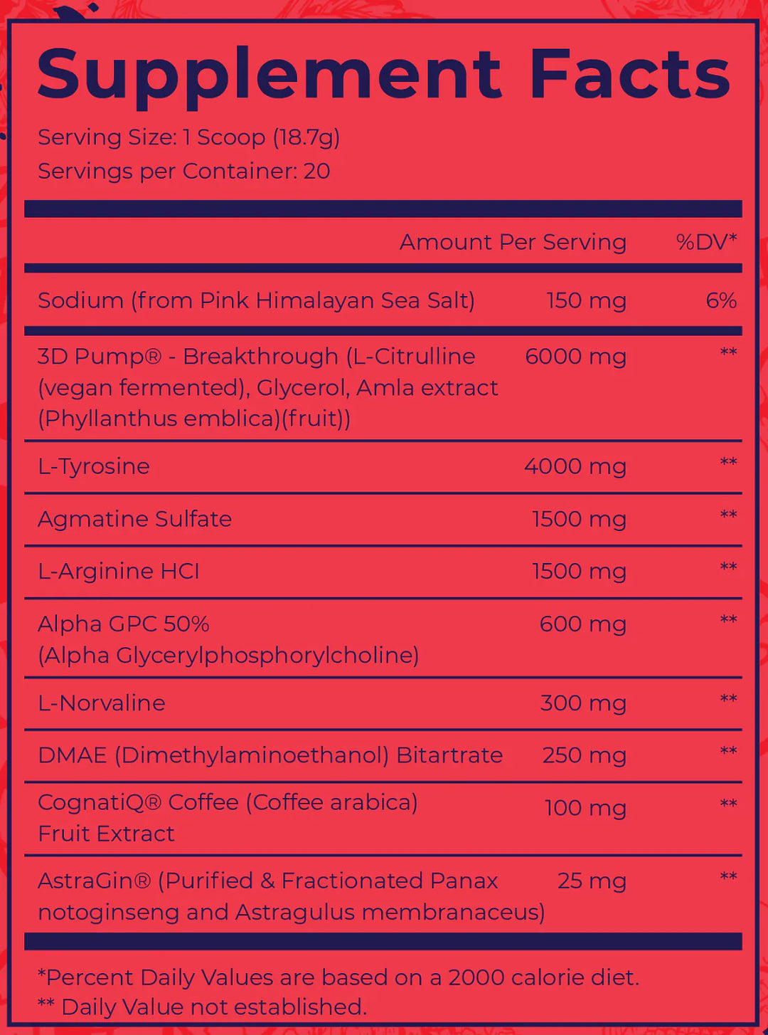 Dark Labs - Maniaco Pump - Pre-Workout