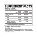 Trained By JP - Oh-Mega Pharma Pro