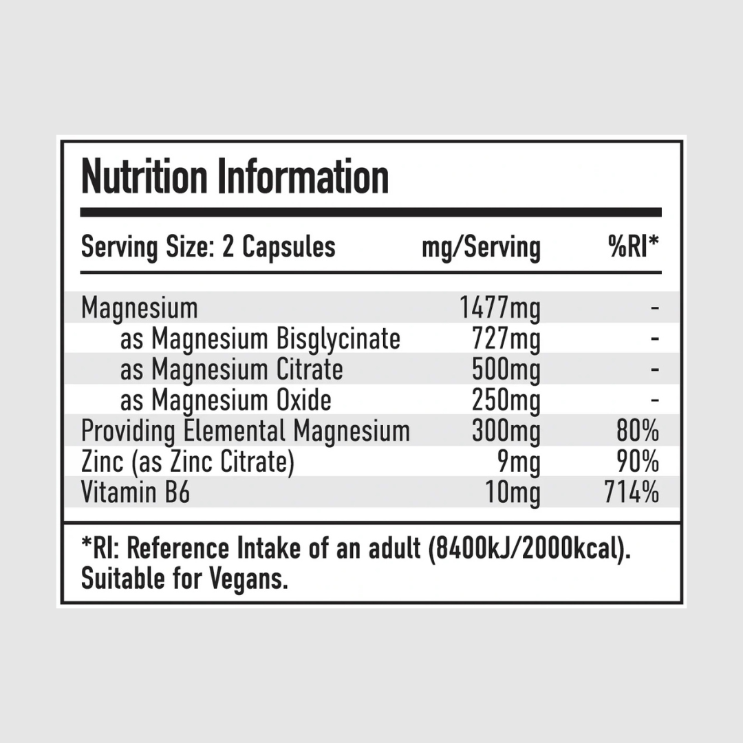 Per4m - Zinc & Magnesium - 120 Caps