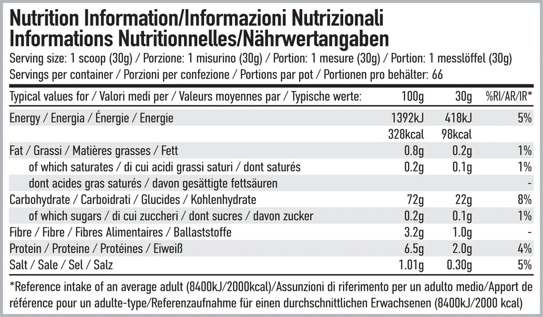 per4m cream of rice