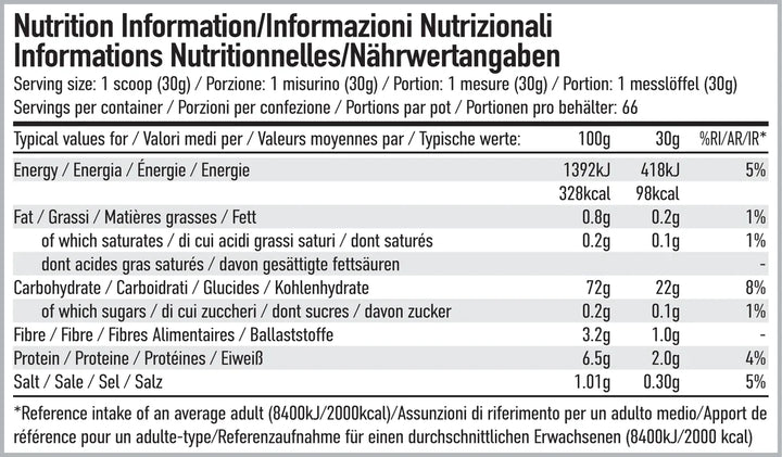 per4m cream of rice