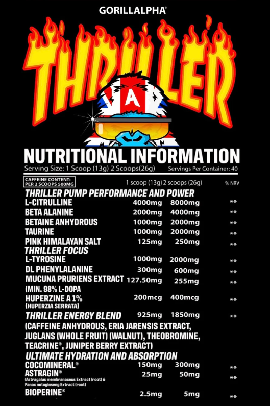 Gorilla Alpha - Thriller Juice - Pre-Workout