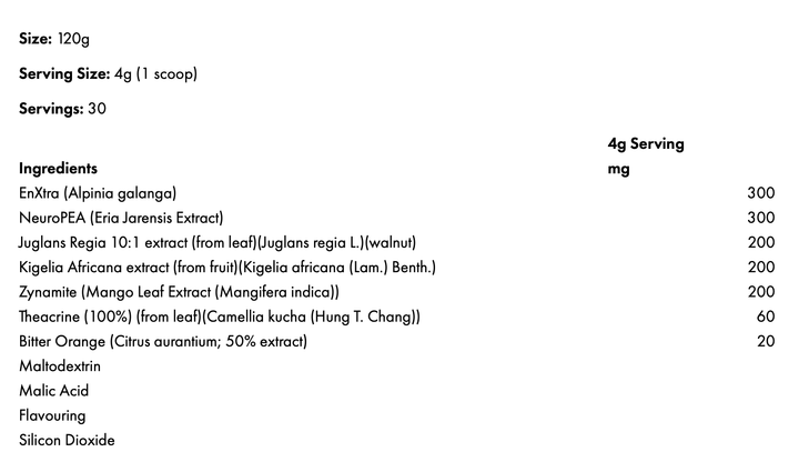 Supplement Needs - Pre-Stim+