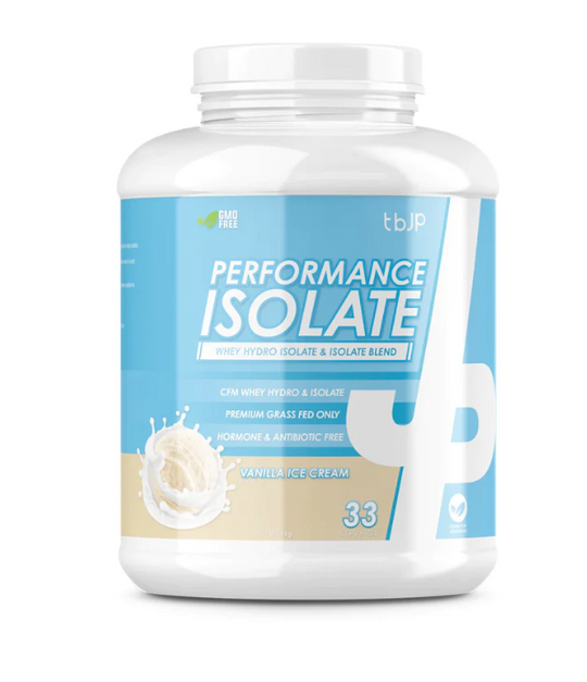 Trained By JP – Performance supplements
