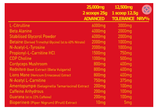 Alpha Neon - Maximum Carnage V2 (Pre-workout)