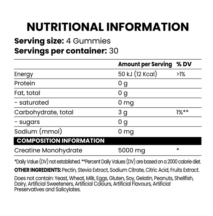 Chaos Crew - Creatine Gummies