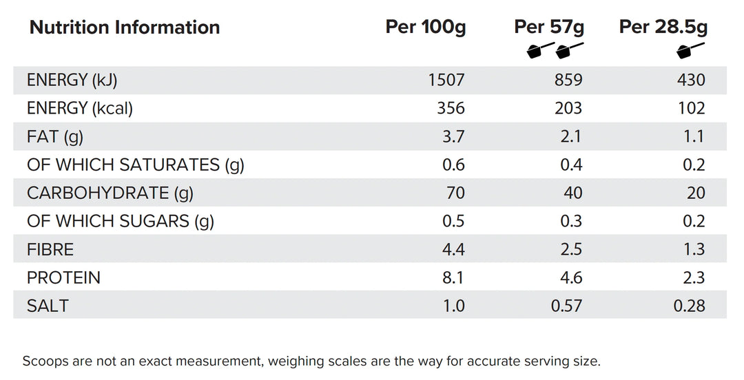 HR labs - Cream Of Carbs - 2kg