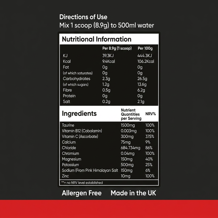For Modern Athletes - Super Hydrated - 445g