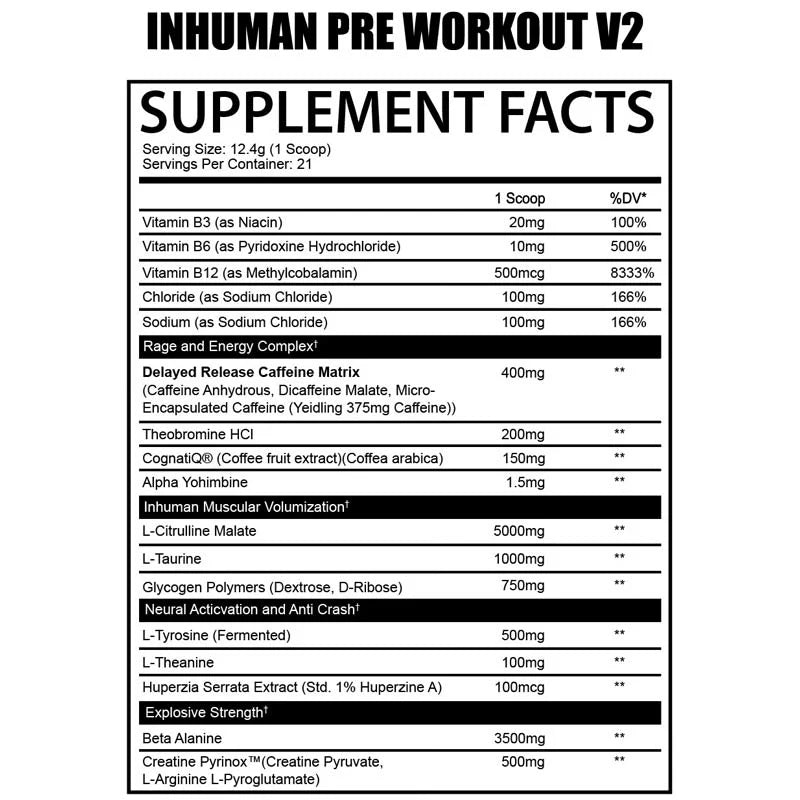 After Dark - INHUMAN - Pre-Workout