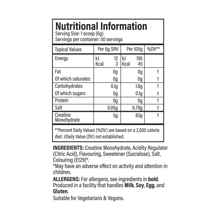 Trained By JP - Flavoured Creatine