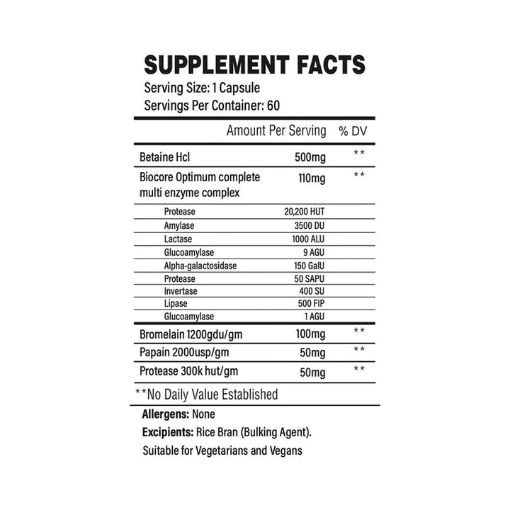TbJP - Digest Pharma Pro