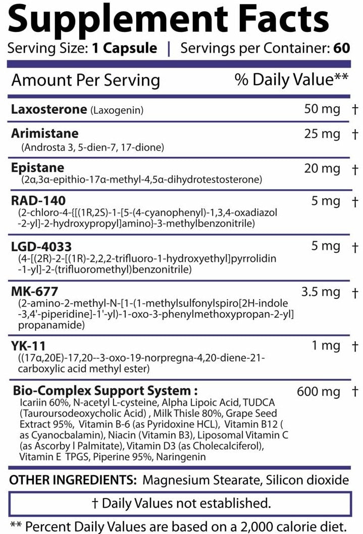 LX-GH Pro - SARM & Prohormone Stack - Core Labs