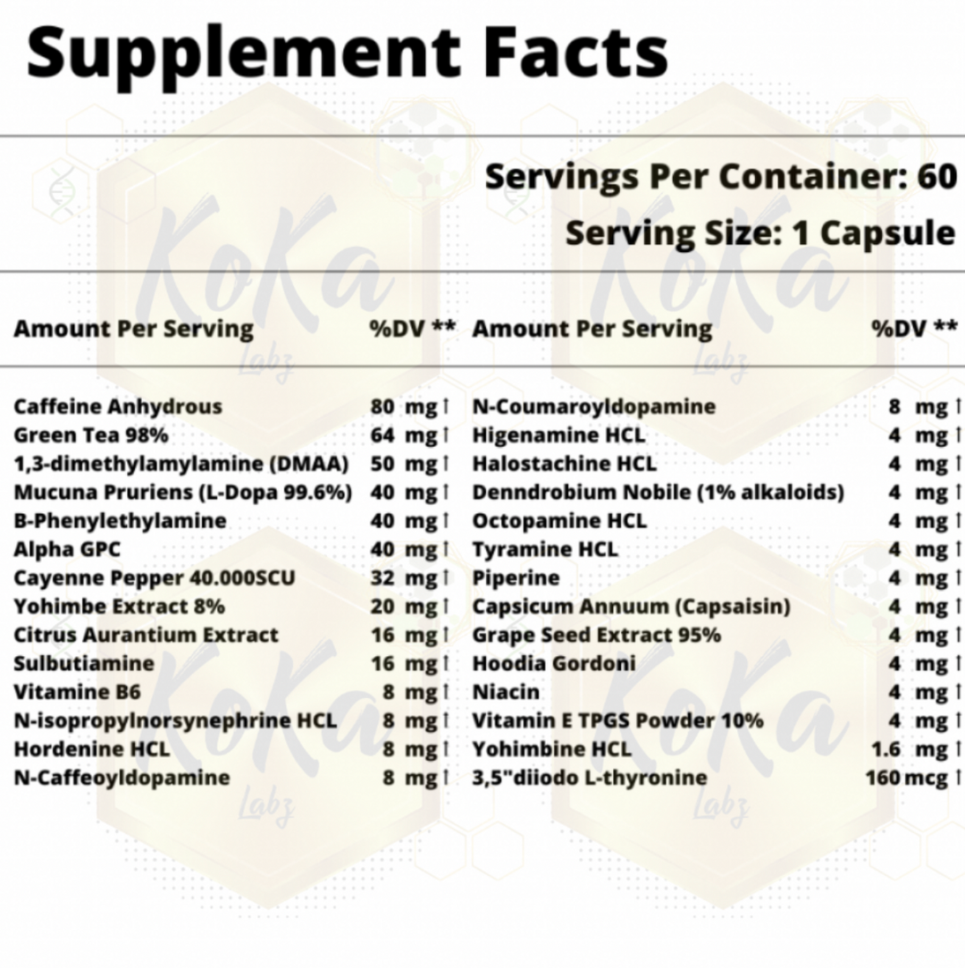 Koka Labz - Ripping Machine - Super Strong Fat Burner with Yohimbine