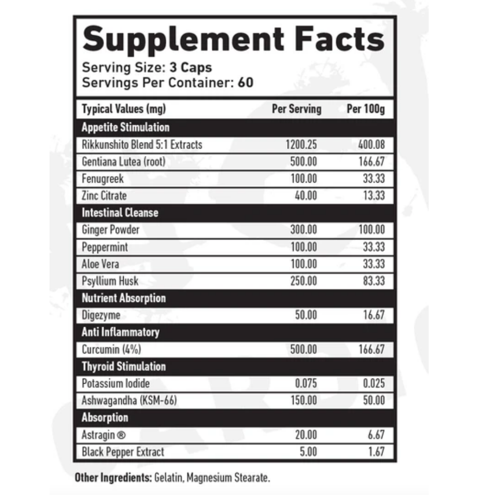 TWP - Greed - Appetite Stimulant Capsules
