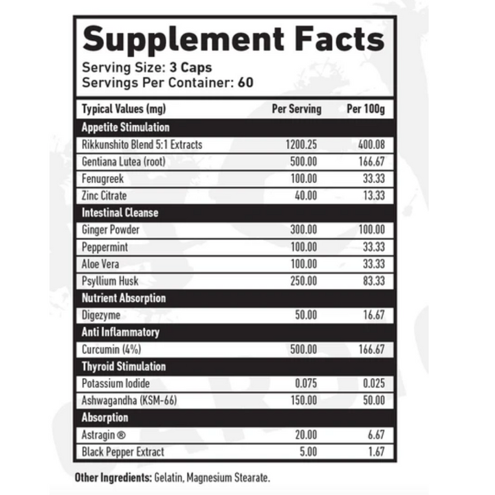 TWP - Greed - Appetite Stimulant Capsules