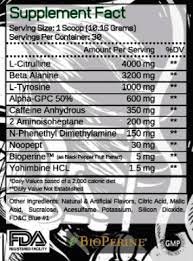 Koka Labz - Dexter - High stim - DMHA (Pre-workout)